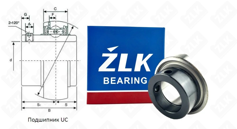 480206 (780206) SA (SA206) ZLK