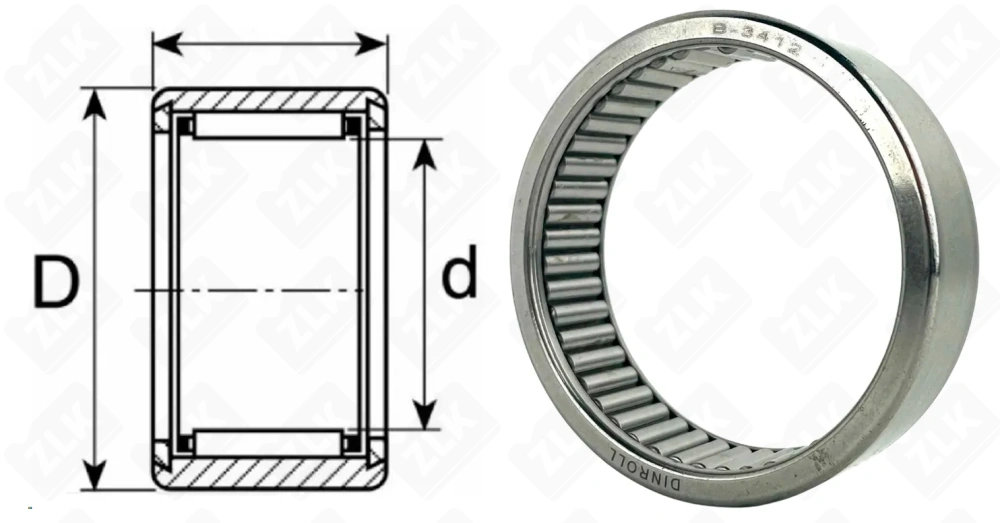 B3412 DINROLL