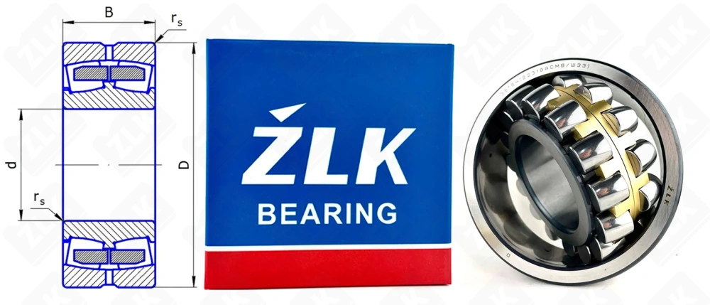 3618 H (22318ACMBW33) ZLK