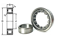 Подшипник роликовый 32208 (NU208) 40×80×18 мм FBC