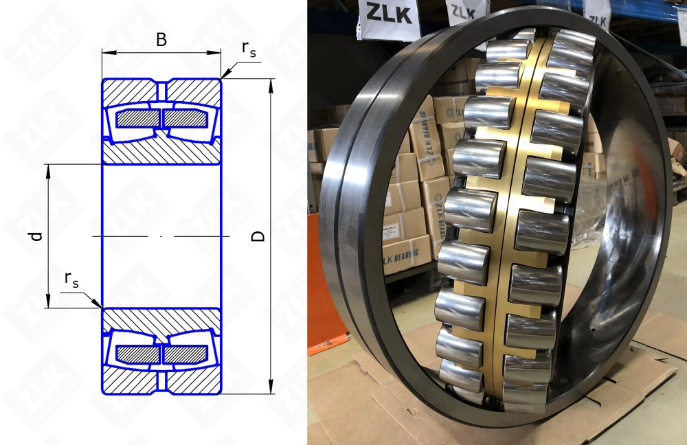 3073160КУ (20) (23064KMAW33+OH3064) ГПЗ-1, ЕПК