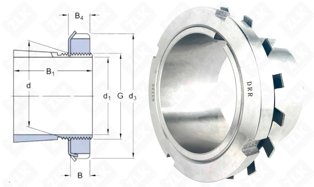 Втулка закрепительная H3126