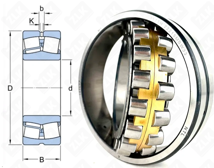 3515 H (22215CAW33,22215MBW33) NTL