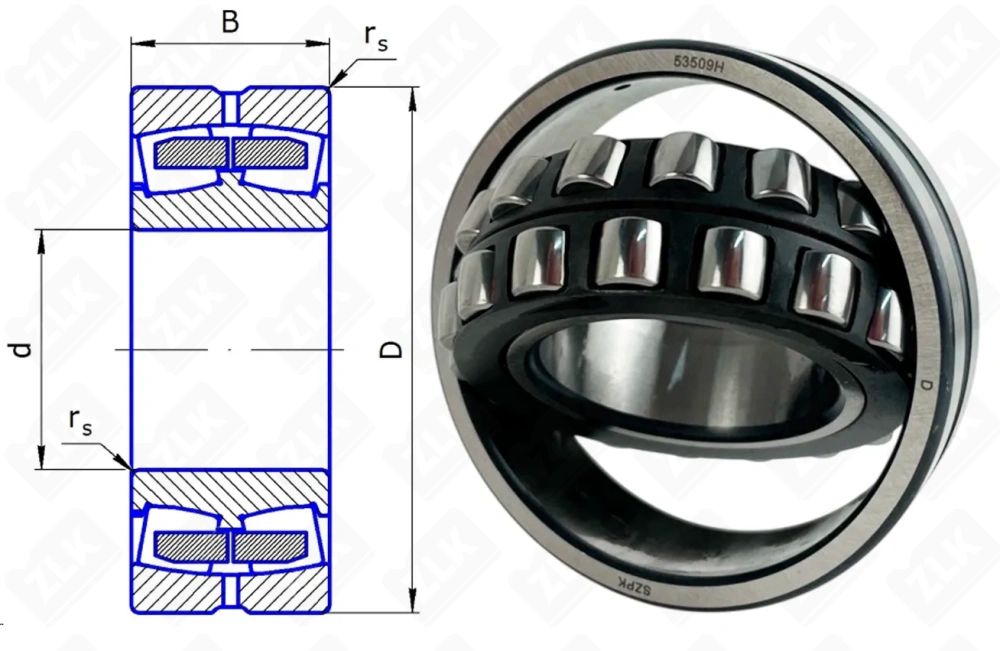 53509 H (22209CCW33,22209EW33) SZPK
