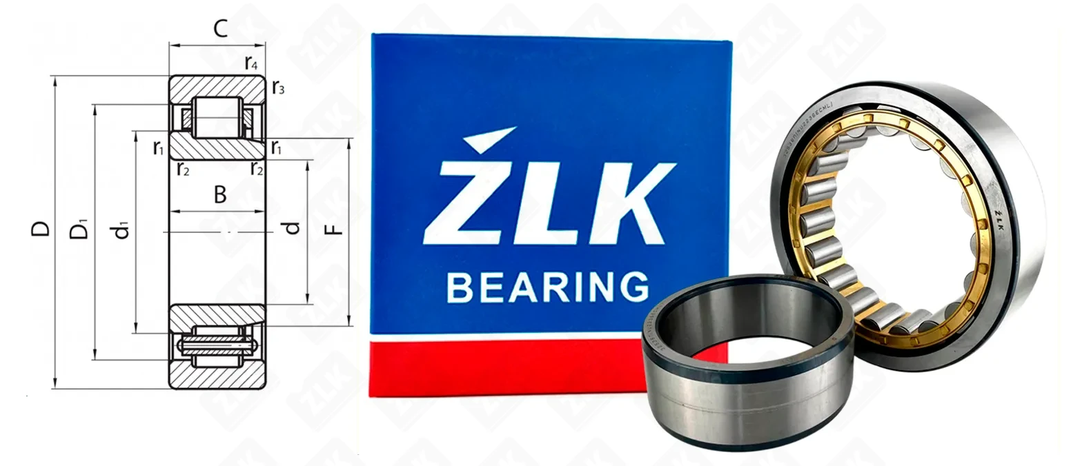 Подшипник роликовый 32536Л (NU2236ECMAC3) 180×320×86 мм ZLK