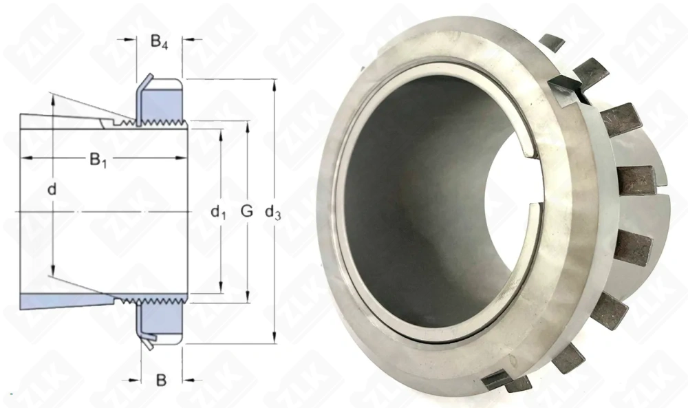 Втулка закрепительная H2316 SKF
