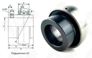 Подшипник 480205 (780205) SA (SA205) шариковый 25-52-31/15 мм