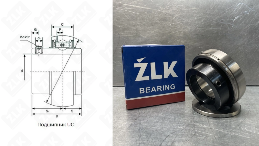 480212 (780212) SA (SA212) ZLK