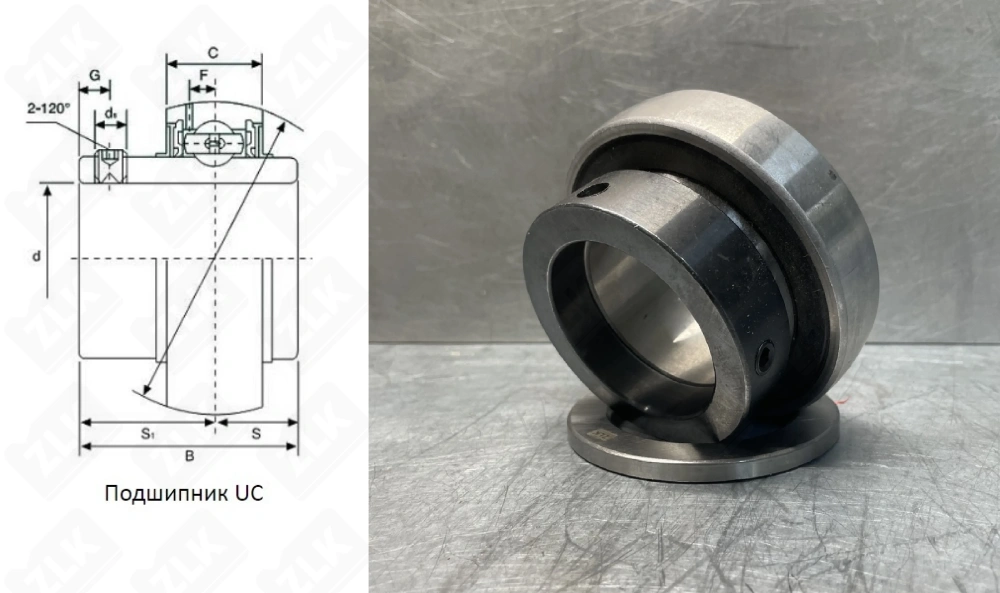 480215UC (UC215,YAR215)