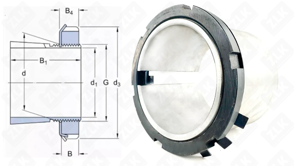 Втулка закрепительная H2334
