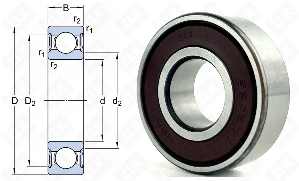 180202 (70) (6202DDUC3) NSK