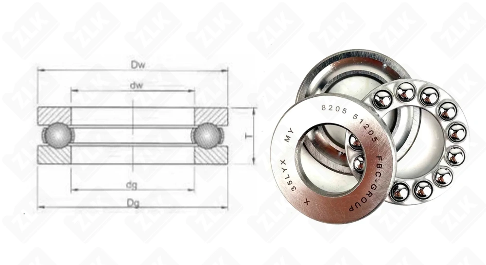 8205 (51205) Россия