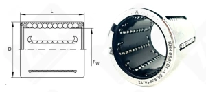 Подшипник KH4060PIRP