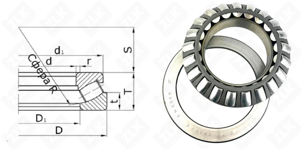 9039332 (29332) SKF