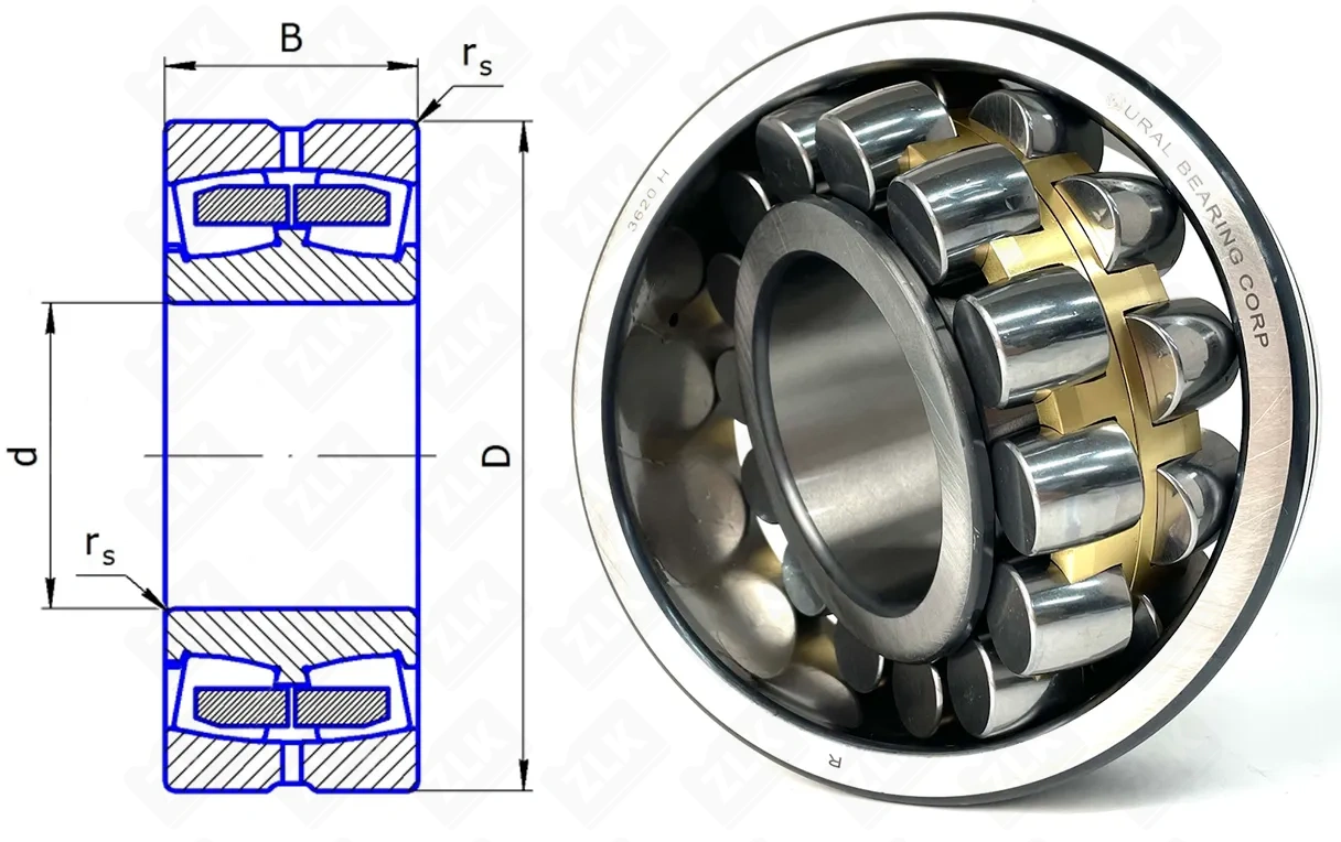 Подшипник роликовый 3620 H (22320CA/W33, 22320MB/W33) 100×215×73 мм UBC
