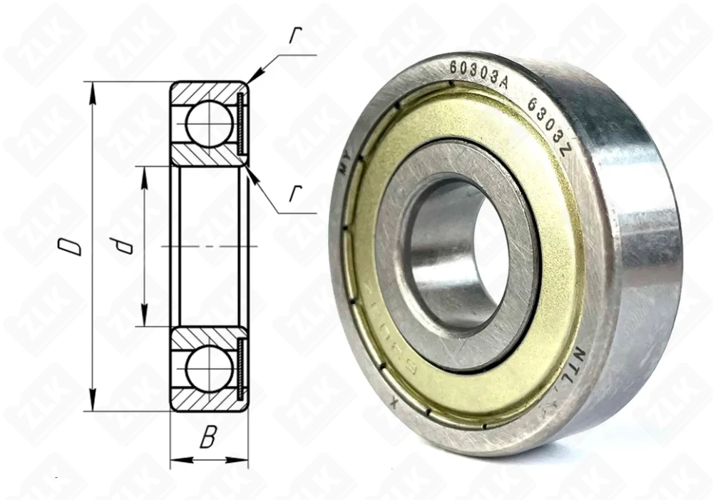 60303 (6303Z) Россия