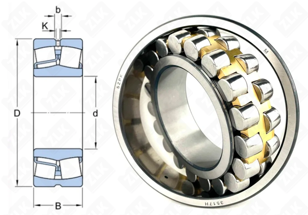 3517 H (22217CAW33,22217MBW33) SZPK