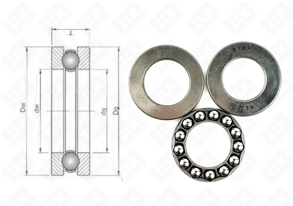 8103 (51103) Россия