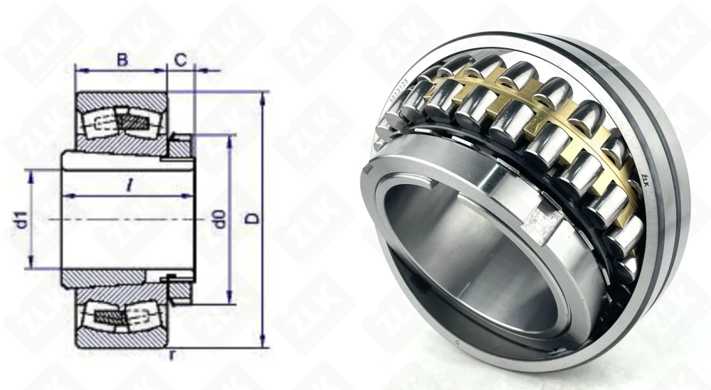 3013125 H (23028EAK+H3028) ZLK