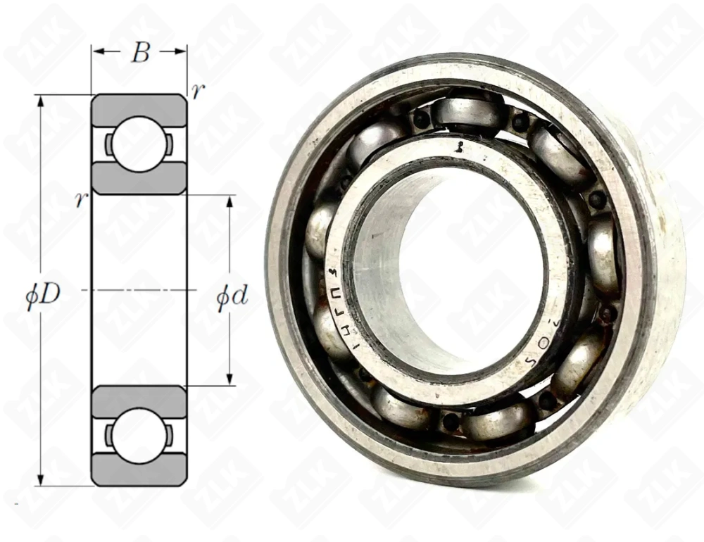 205 (6205)  Россия