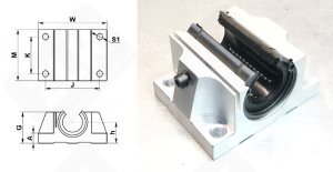 Линейный подшипник TBR25UU