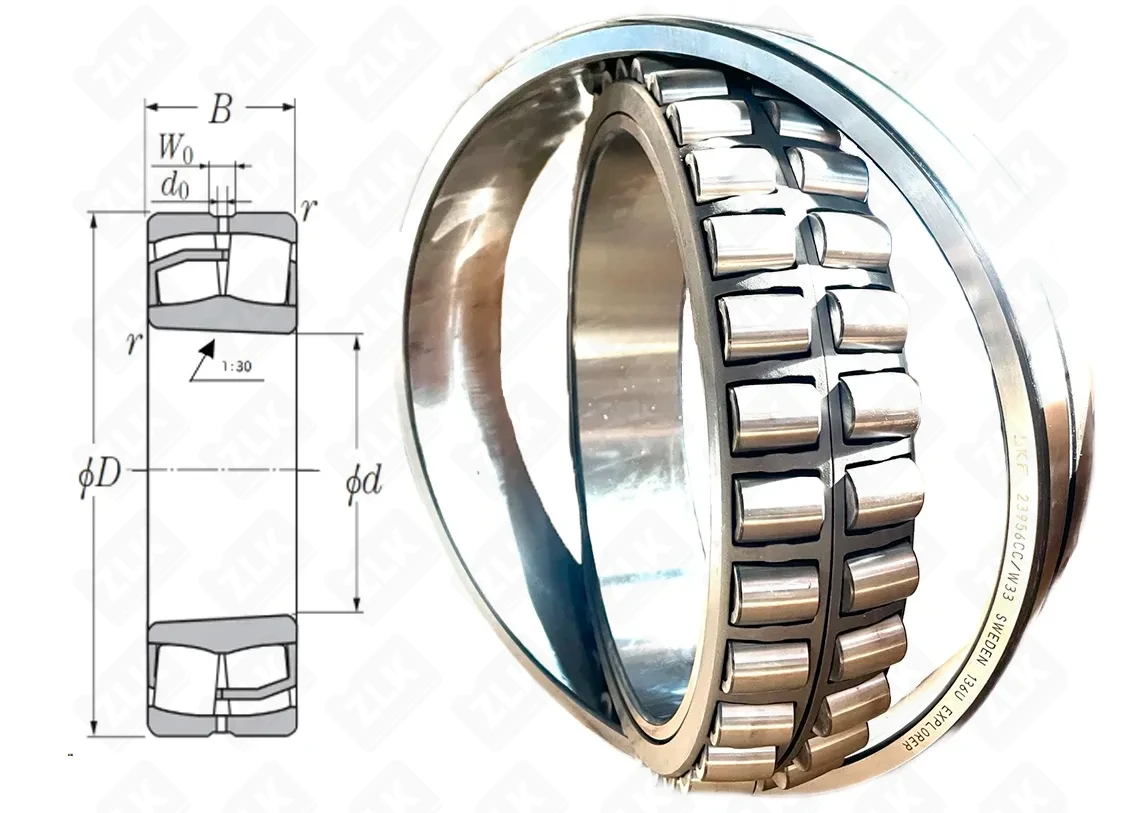 Подшипник роликовый 3053956 (23956 CC/W33) 280×380×75 мм SKF оригинал