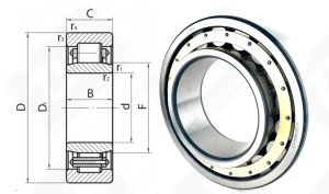Подшипник 32536Л (NU2236EMC3) радиальный роликовый 180-320-86 мм