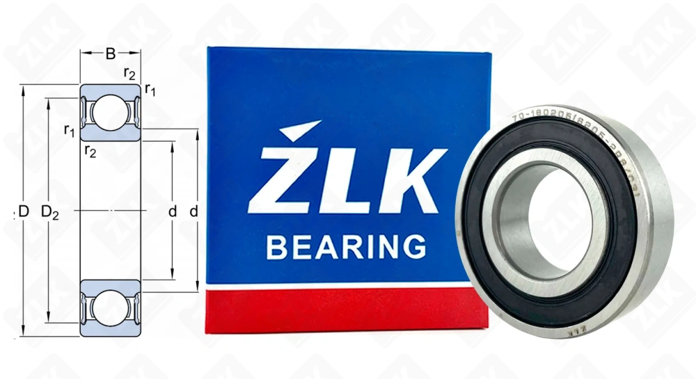 180304 (70) (63042RSC3) ZLK