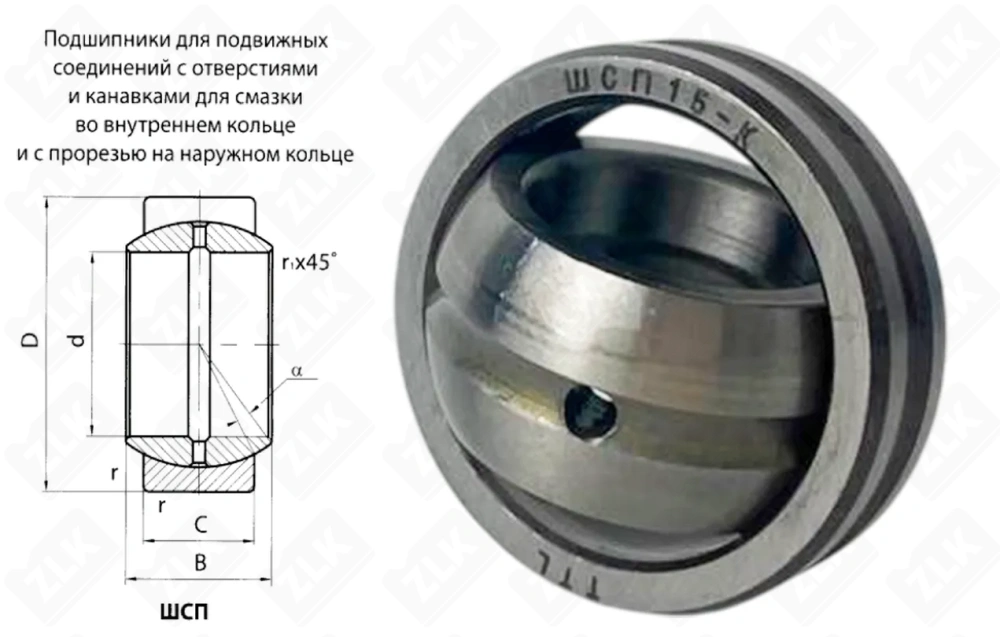 ШСП15 (GE15ES) Россия