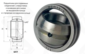 Подшипник ШСП15 (GE15ES) шарнирный 15-28-8/12 мм