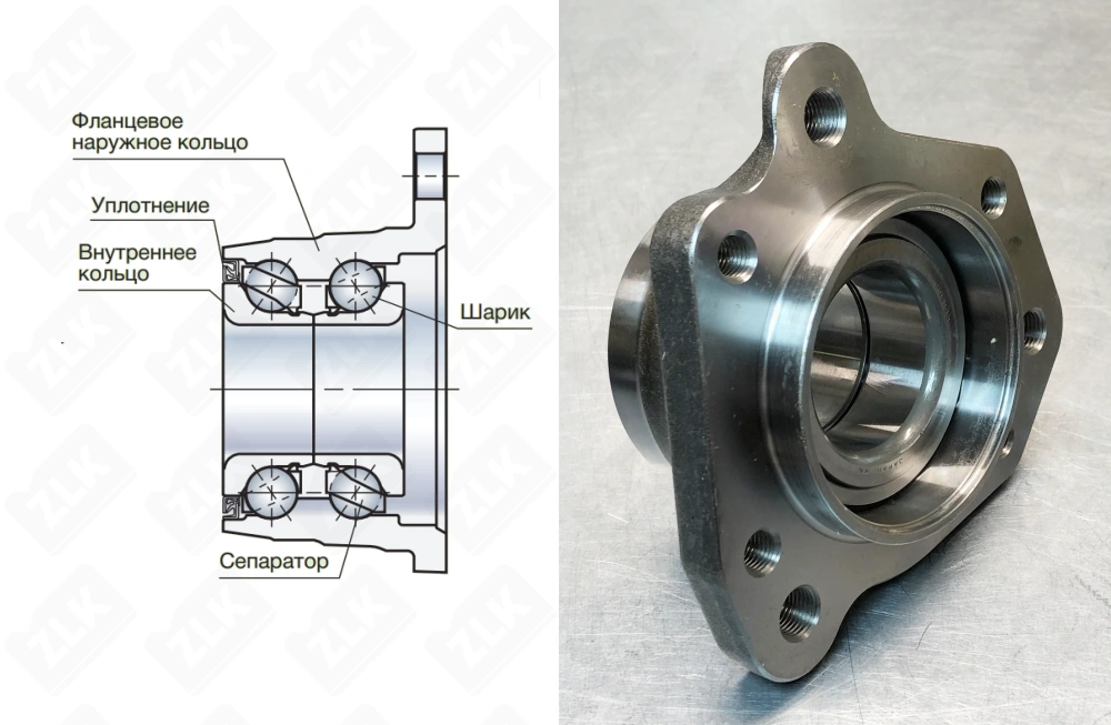 HUB1894 NTN