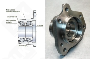Подшипниковый ступичный узел HUB1894 радиально-упорный шариковый 43-79-55 мм