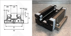 Каретка линейная LGBXH35FN STAF
