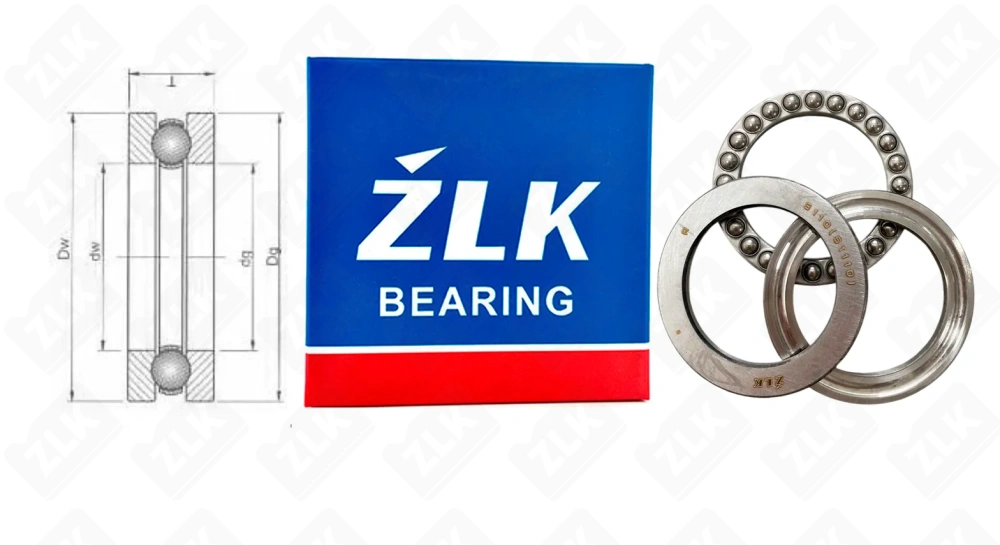 8110 (51110) ZLK
