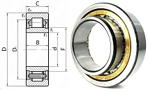 Подшипник роликовый 32520 (NU2220 M/C3) 100×180×46 мм ГПЗ-3