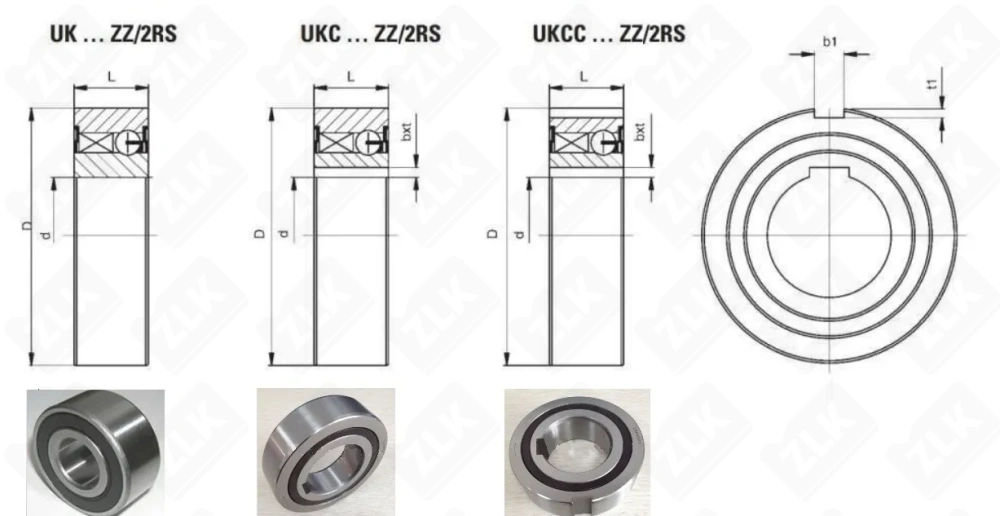 UKCC25ZZ (CSK25PP2RS) STC