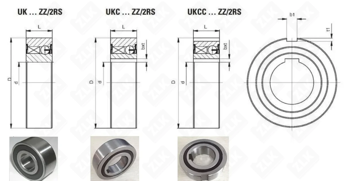 Подшипник шариковый (UKCC25ZZ) 25×52×15 мм STC