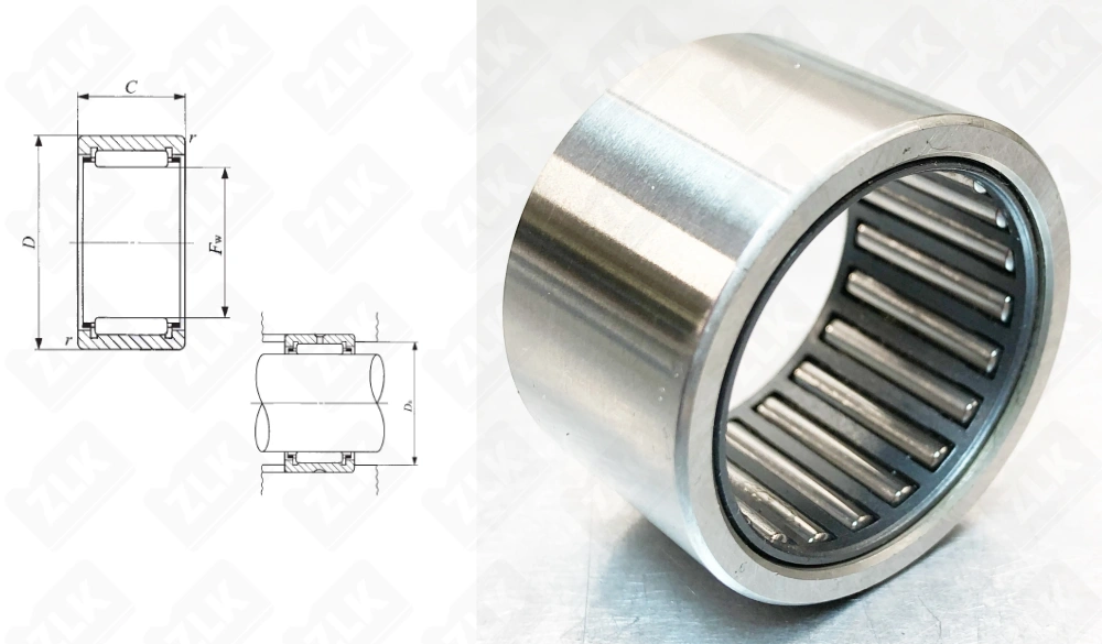 TAF253320 (NКI25/30) IKO