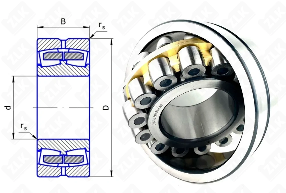 3620 AMHK5 (30) (22320MC3W33) ППЗ