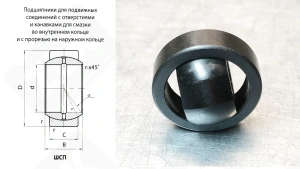 Подшипник шарнирный ШСП12 (GE12ES) 12×22×10 мм
