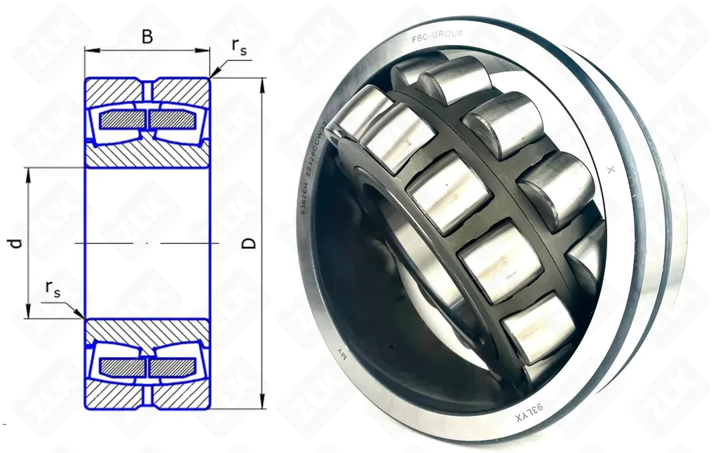 Подшипник роликовый 53626 Н (22326 CC/W33) 130×280×93 мм FBC