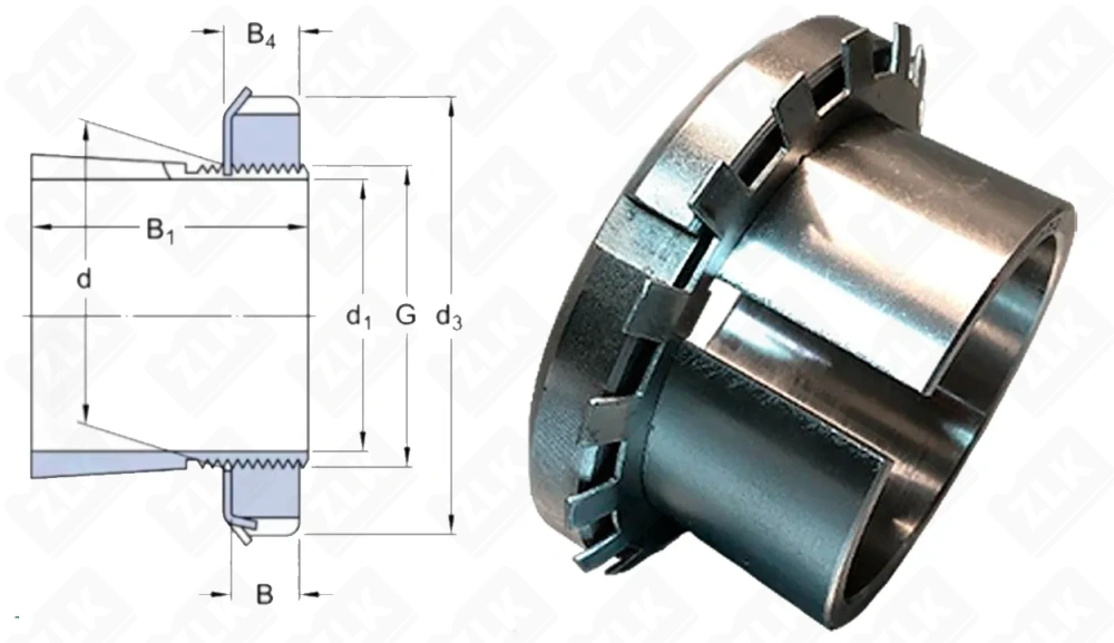 Втулка закрепительная H3140 SKF