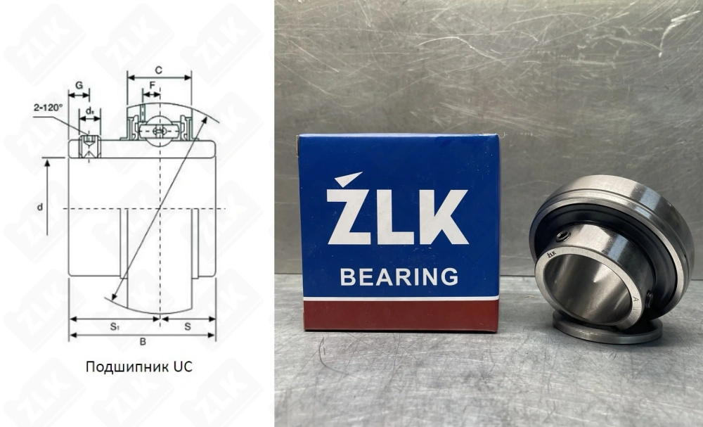 480208UC (UC208) ZLK