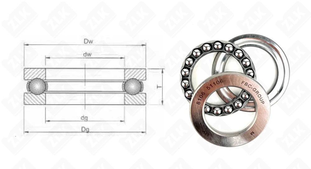 8106 (51106) Россия