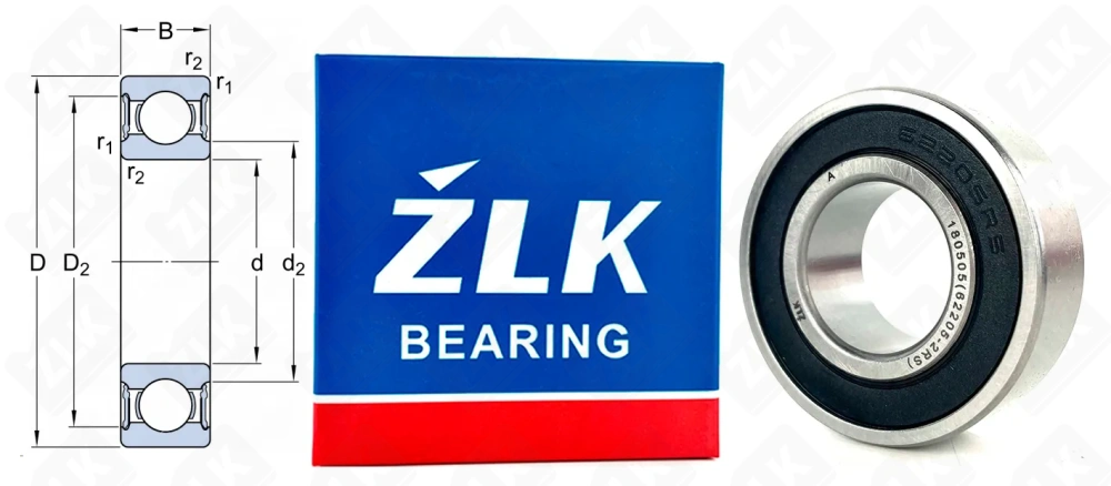 180505 (622052RS) ZLK