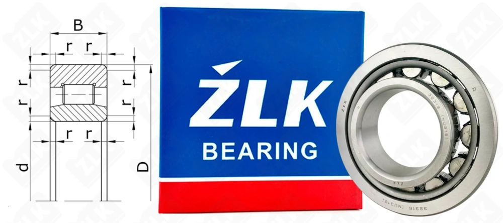 32316 (NU316) ZLK