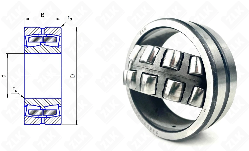 53608 H (22308EW33) ZLK