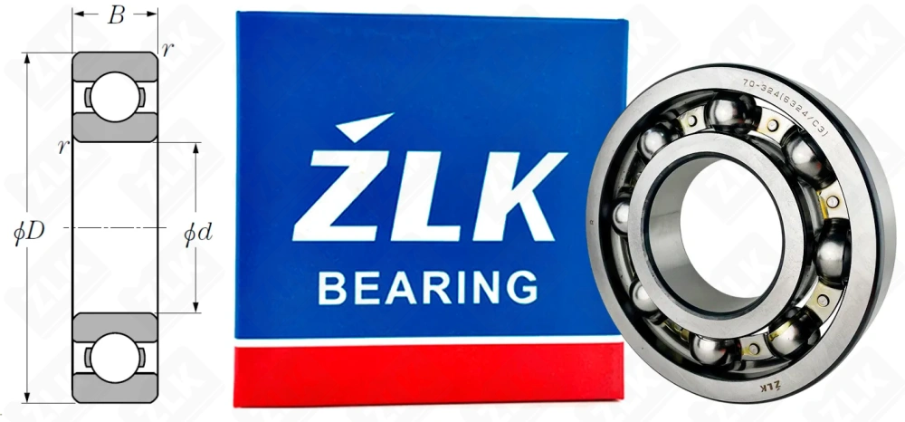 324 (70) (6324C3) ZLK 