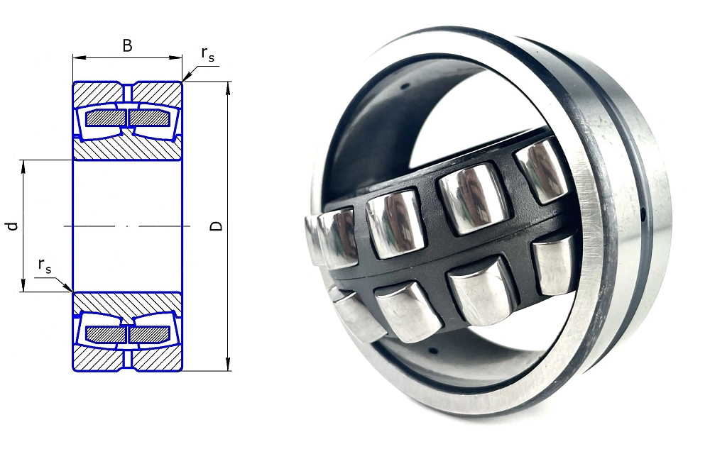 53608 H (22308CCW33)