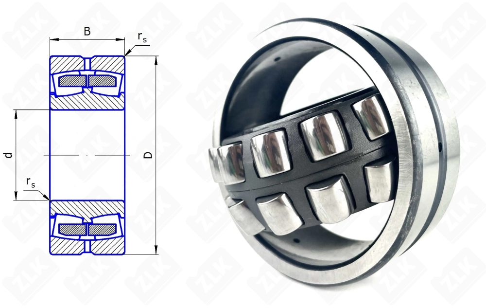 53608 H (22308CCW33)